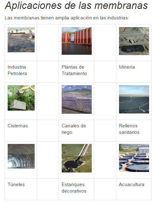 Aplicaciones de geomembrana liner