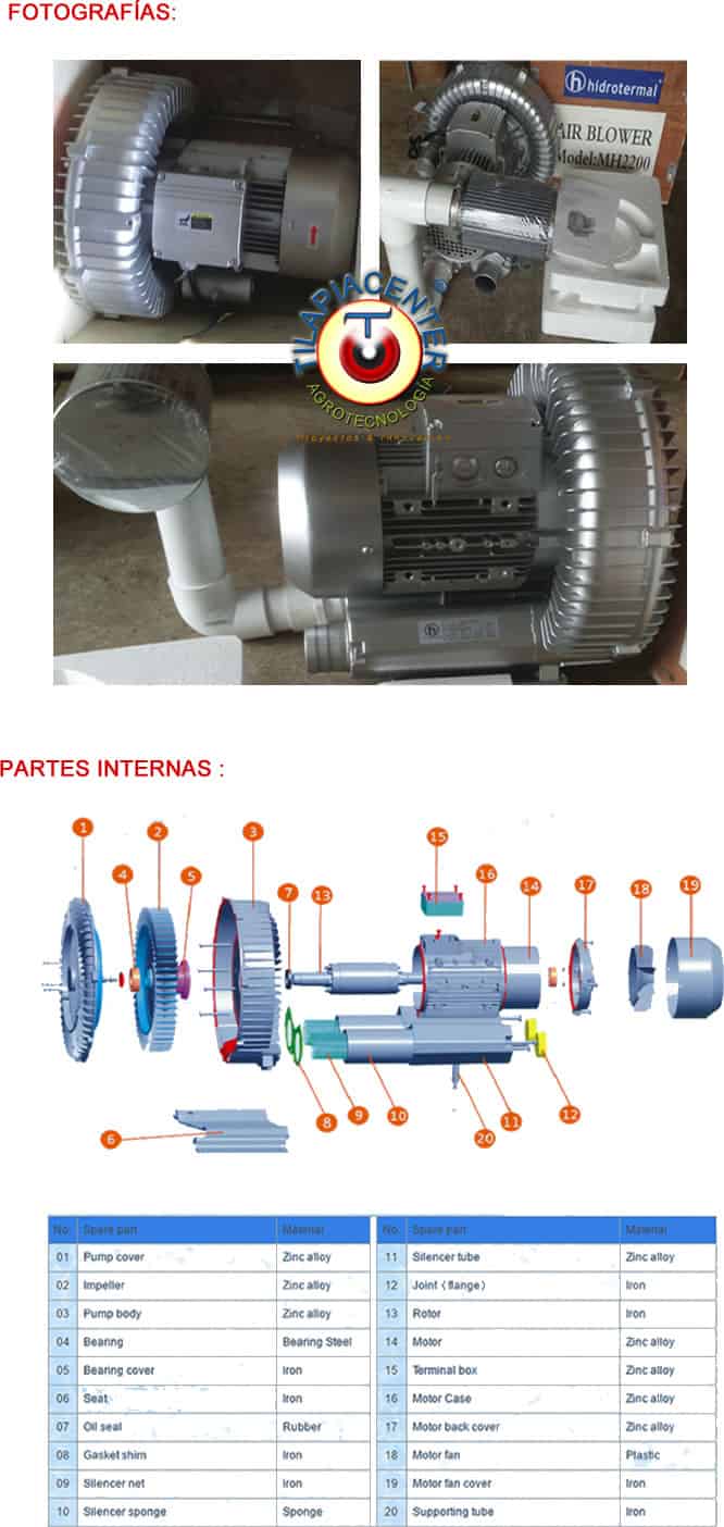 blower aireador camarón tilapia partes